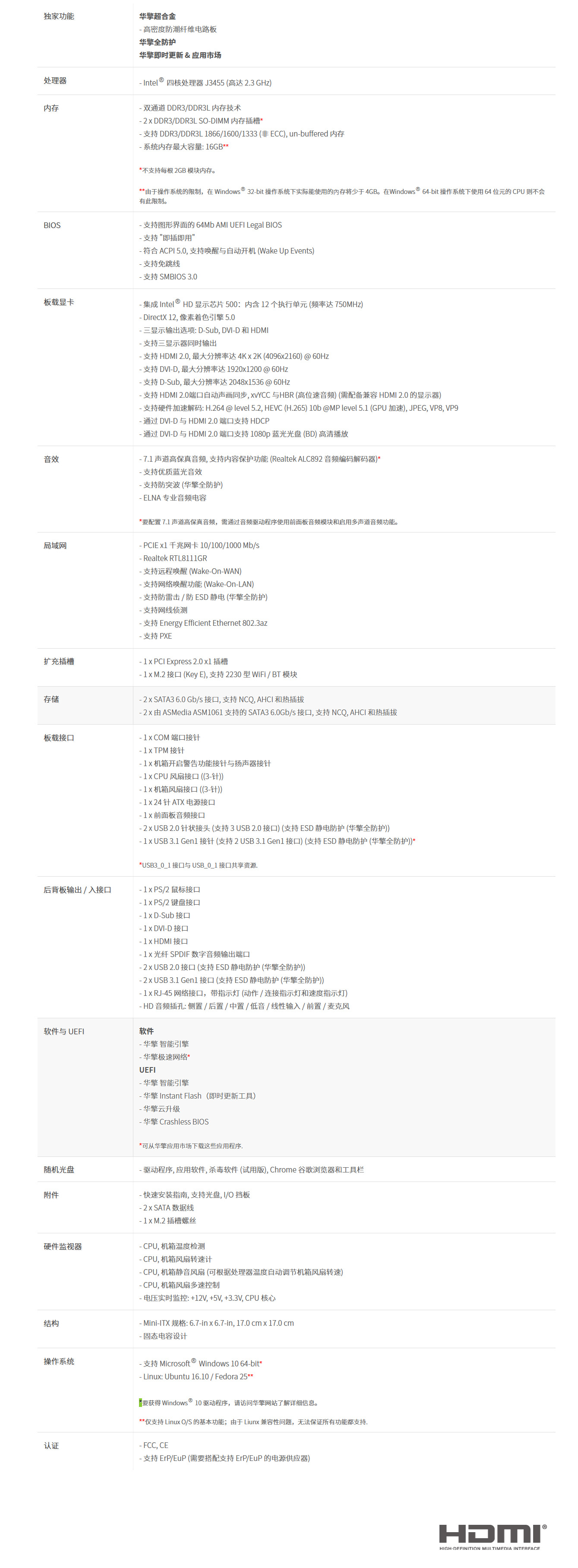 華擎J3455-ITX(圖1) J3455-ITX.jpg