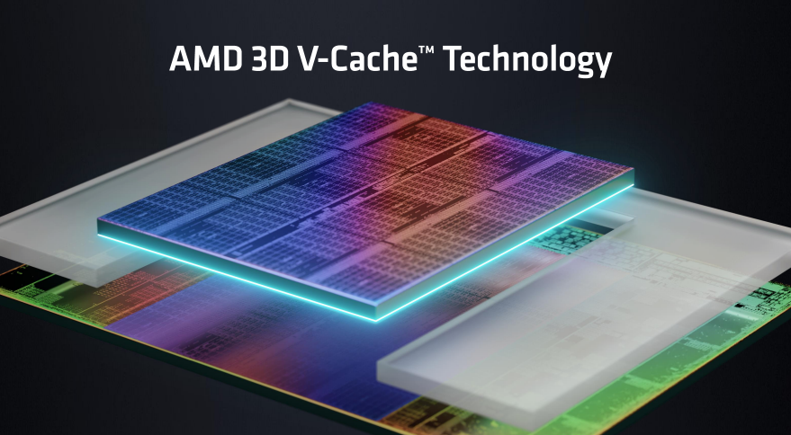 AMD發布第4代EPYC CPU產品系列新品,人工智能戰略亮相(圖7) AMD發布第4代EPYC CPU產品系列新品,人工智能戰略亮相(圖7)