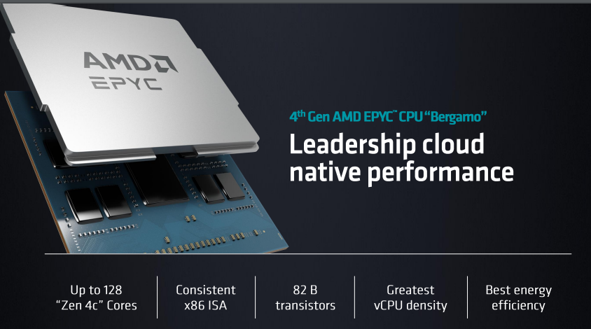 AMD發布第4代EPYC CPU產品系列新品,人工智能戰略亮相(圖4) AMD發布第4代EPYC CPU產品系列新品,人工智能戰略亮相(圖4)