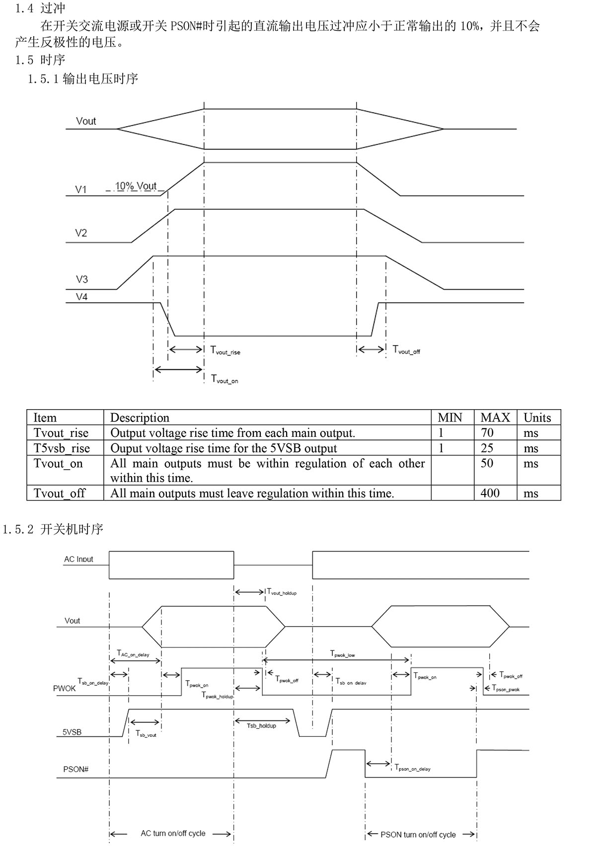 長(zhǎng)城CRPS冗余電源板(圖2) 04.jpg