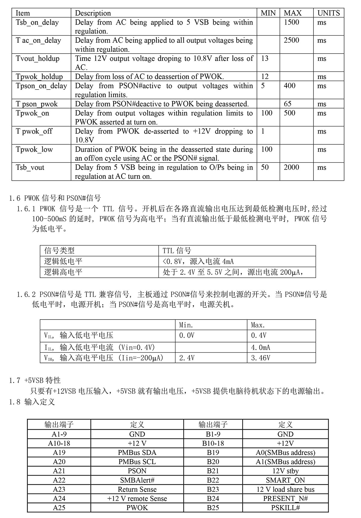 長(zhǎng)城CRPS冗余電源板(圖3) 03.jpg