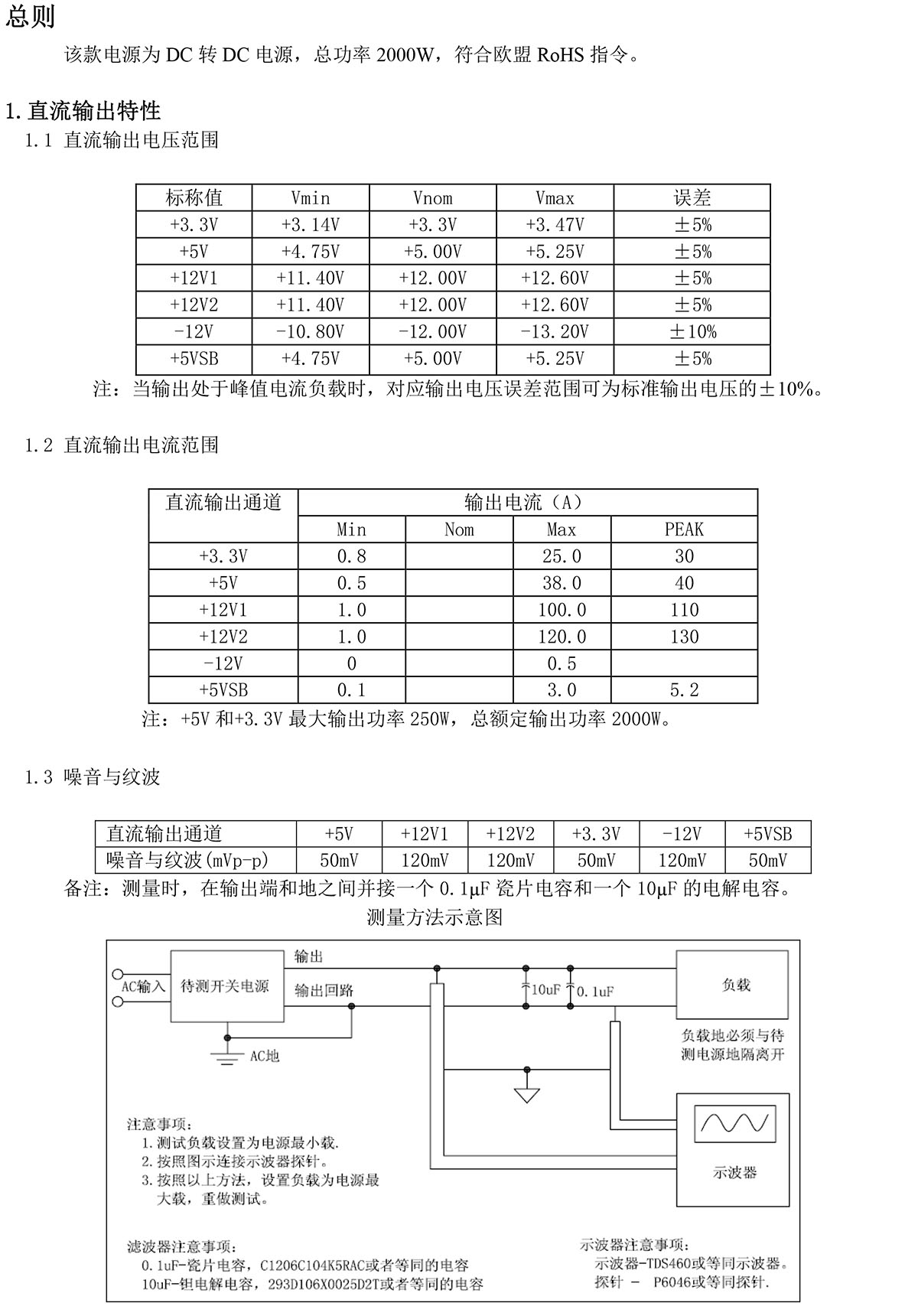 長(zhǎng)城CRPS冗余電源板(圖1) 05.jpg