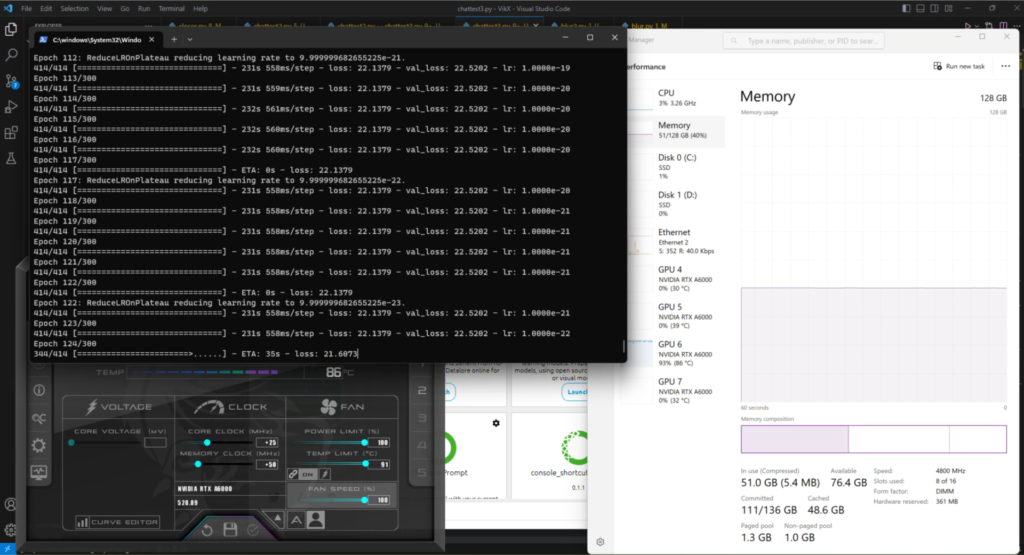 打開(kāi)錢(qián)包門(mén) Hal：多 GPU 的使用和模型并行的力量(圖1)